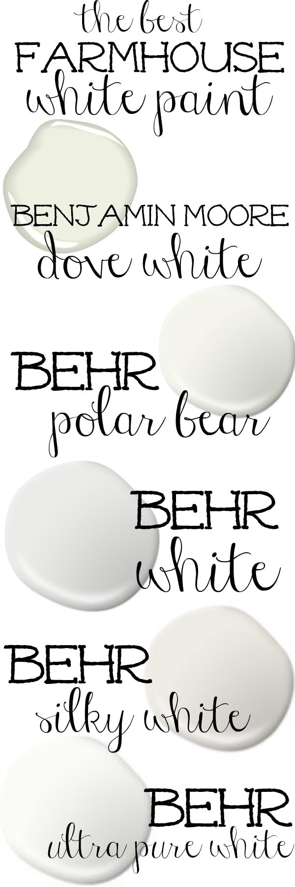 The best white paint colors for a farmhouse exterior. Great for farmhouse & cottage style homes! 