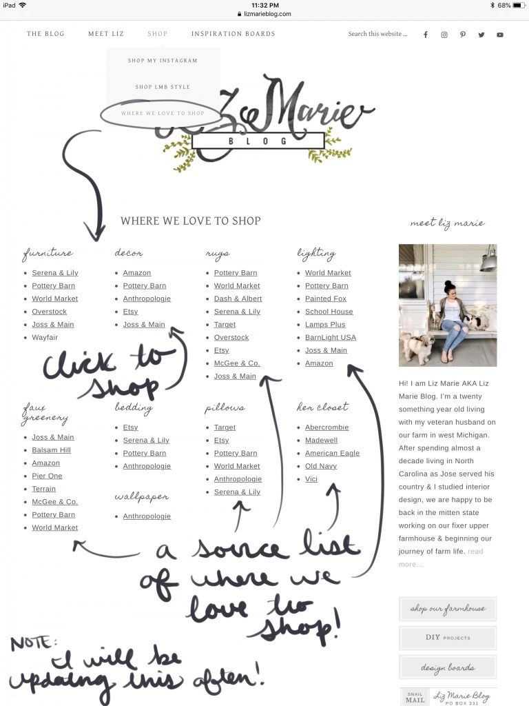 Where We Love to Shop Graphic