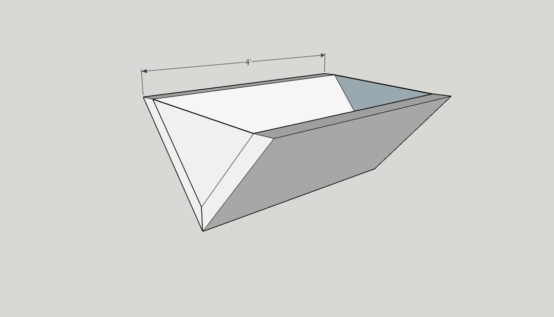 DIY Trough measurements 4 foot